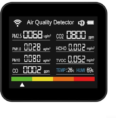 15In1 Air Quality Monitor, Temperature/Humidity Alarm Clock Meter Carbon Dioxide Tester, Temperature And Humidity Air Quality Tester(Black)