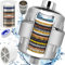 AQUAKING 20 Stage Hard Water Shower Filter Softener (With 2 Cartridges & 22mm, 24mm & 28mm Taps Connectors)- Improve Your Home Bathroom Water Quality,Chlorine Removal Good For Skin, Stop Hair Fall