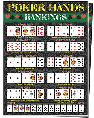 ATX Custom Signs - Poker Hands Poster 44,5 x 61 cm großes Poster Texas Hold'em & All Poker Hands Ranked - 2 Stück