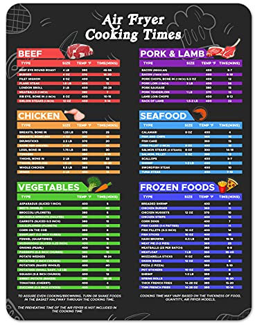 Air Fryer Sheets - Air Fryer Cheat Sheet - 8.5 x 11 Air Fryer Cooking Times Chart, Airfryer Cooking Guide, Air Fryer Magnetic Cheat Sheet, Air Fryer Must Haves, Air Fryer Times - Air Fryer Magnet