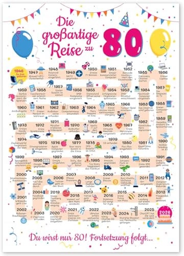 Geschenk 80. Geburtstag Frau Lustig - Karte zum 80 Geburtstag Mann 80 Jahre | Geburtstagsgeschenk für Männer 80 Jahre Geburtstag Mann - Geburtstagskarte Frau 80 - Deko 80. Geburtstag 1946