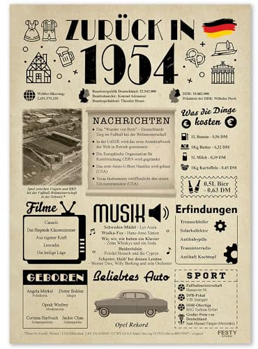 Geschenke zum 71. Geburtstag Frau - Geburtstagsgeschenk für Männer 71 - Schöne Geburtstagskarte 71 Frau und Mann - Geburtstagsdekoration 71. Geburtstag Männer und Frauen - Karte 1954