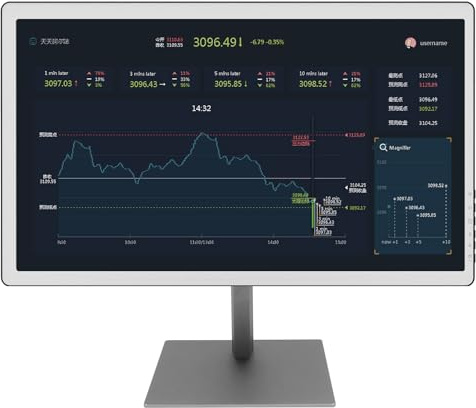 Bigme B251 E-Paper-Farbmonitor 25,3 Zoll, Farb-E-Ink-Display, Sprachsteuerung, xRapid-Aktualisierung, HDMI/DP/Typ-C-Anschluss, augenschonend, einstellbare Beleuchtung