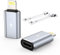TechMatte USB C to Lightning Adapter, [2 Pack] 1.9A 15W Standard Charging Support Data Transmission, Compatible with iPhone 14/13/12/11 Pro Max Mini/X/XR/XS/SE/iPad/iPod/AirPods, with Anti-Lost Holder