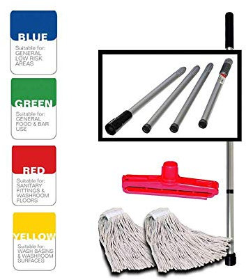 Coded SYR Kentucky Professional Aluminium Fold Down Mop Handle with x2 Heads (Yellow)