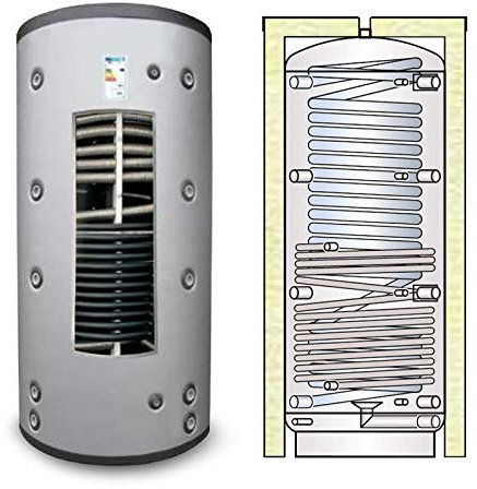 Termoaccumulo combinato solare per produzione istantanea di acqua calda sanitaria e acqua da riscaldamento (600 litri)