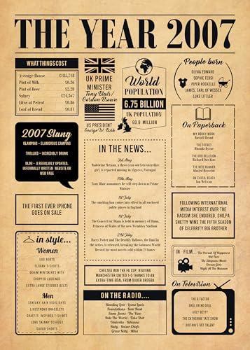 Hewson's Gifts 2007 Poster - Original Gift For 18th Birthday Or Couple Celebrating 18th Wedding Anniversary 18th Birthday (A4 Poster, Unframed)