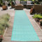 Teppich-Traum Outdoor Teppich wetterfest Kunststoff recycelbar Picknick Camping Strand Terrasse Garten Balkon Läufer lang wendbar Polypropylen Rauten Petrol 90 x 300 cm