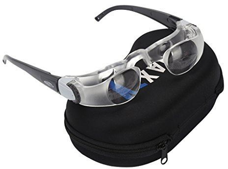 TV Television Magnifying Glasses 2.1X 0 to +300 Degree Goggles Binocular Glasses Handsfree Magnifier for Far-Sightedness Watching TV Eye Magnifier Presbyopia Presbyopic Magnifying