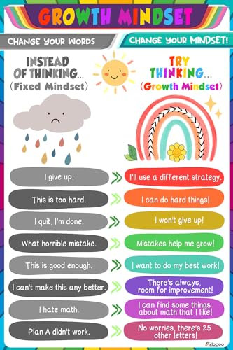 ADOGEO Inspirierendes positives Wachstums-Poster, Therapiebüro-Dekoration, psychische Gesundheit, Motivationsposter für Lehrer, Studenten, Jugendliche, Grundschule, Klassenzimmer, Regeln 40,6 x 61 cm