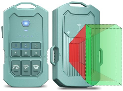 Wireless Radar Motion Alarm System - 1/2 Mile Range, Hideable Motion Sensor & Detector, Rechargeable Battery, IP65 Waterproof - Ideal for Home Security, Driveways, Camping, and Hunting