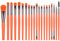 20 Stück Make Up Pinsel Kollektion Concealer Lipliner Pinsel Perfekt Für Beauty Enthusiasten Einfache Anwendung