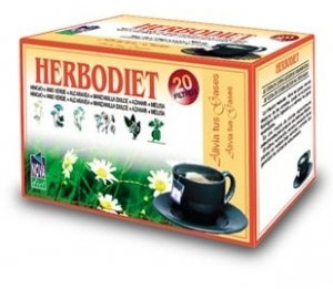 Herbo Diet Relieves Your Gas