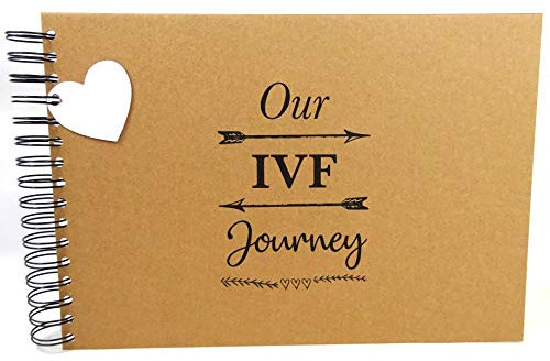 A3/A4/A5, IVF Journey, Scrapbook, Card Pages, Photo Album, Our Memory Keepsake, Landscape (A5 (White Pages))