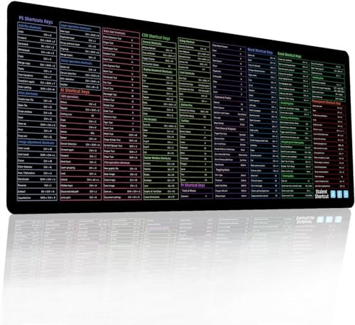 Computer-Büro-Shortcut-Mauspad, PS/AI/CDR/Pr/Excel/Word/PPT, Spickzettelmatte, XL-riesige erweiterte Schreibtischunterlage für Dekoration, rutschfeste Tastaturmatte, Geschenk für Mitarbeiter (80 x 30