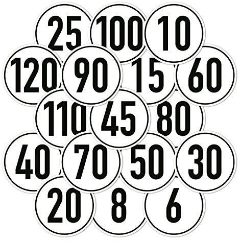 2x Geschwindigkeitsaufkleber Aufkleber Geschwindigkeit gemäß §58 StVZO 6-180 km/h weiß (10cm, 80 km/h)
