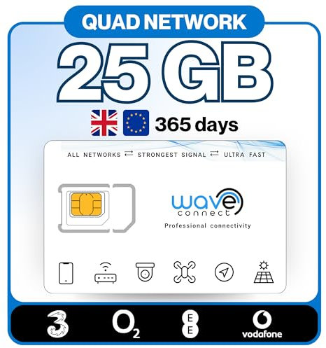 Wave Connect Quad Network Data Only SIM Card, Three, EE, O2, Vodafone, 4G LTE + 5G Prepaid, Activates On First Use, Includes UK, Ireland, EU, For Unlocked IoT Devices, Cameras (25GB | 12 Months)