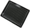SPARES2GO Small Baking Roasting Tray Grill Pan for AEG, fits Baumatic, fits Zanussi Oven Cooker + Insert Grid Stand (355mm x 280mm)