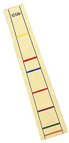 DIKACA Cello Griffbrett Etiketten Aufkleber für Finger Position Marker Einfach Abnehmbar Hohe Haftung für Anfänger Unterstützung Beim Cello Lernen