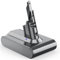 Batteria di ricambio per Dyson V7 per Dyson V7 SV11 V7 Animal V7 Absolute V7 Fluffy, batteria V7 con 2 filtri