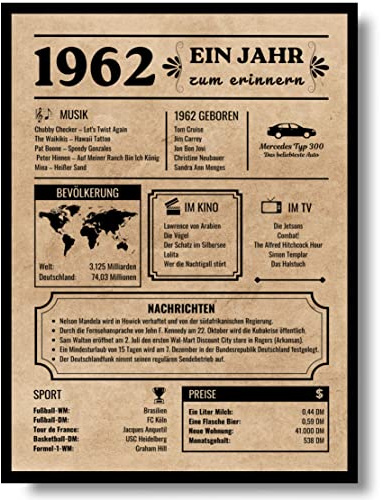 EQUIK PRODUCTS Geburtstagskarte 1962 | Vintage Poster, Geburtsjahr 1962 | Glückwunschkarte, Originelles Geschenk für Männer und Frauen | Partydekoration