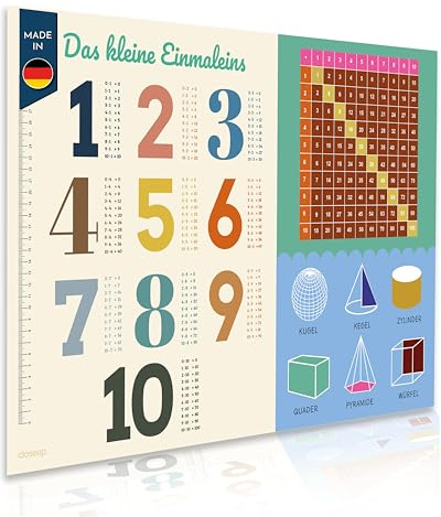 Das Kleine Einmaleins Schreibtischunterlage für Kinder | 60 x 40 cm | Handgezeichnet | abwischbar, rutschfest & stilvoll | 1x1 Lernunterlage für Kinder | BPA frei | Made in Germany