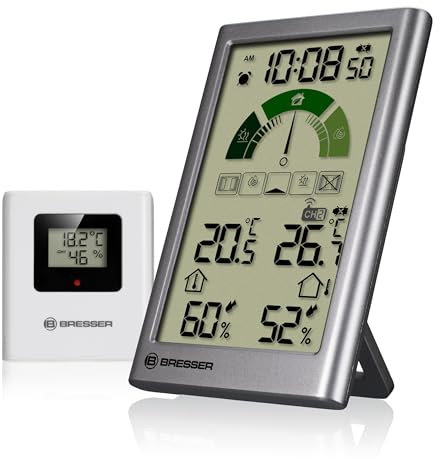 Bresser Thermo-Hygrometer VentAir V, Lüftungsempfehlung, Temperatur- und Luftfeuchtigkeitsanzeige