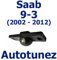 TUNEZ® Rückfahrkamera für das Auto, kompatibel mit Saab 9–3 Jahre 2002–2012