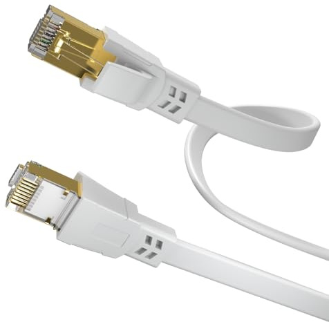 Cat 8.1 LAN Kabel Flach 10m – High Speed Ethernet Netzwerkkabel 40 Gbit/s 2000 MHz Patchkabel RJ45 S/FTP PiMF Kupfer – Internetkabel für PC, Router, Modem, Switch, Smart TV, PS5, Xbox – Weiß