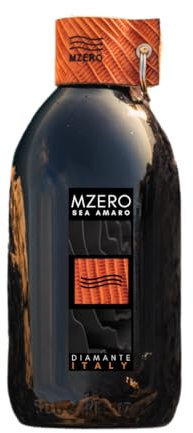 Mzero