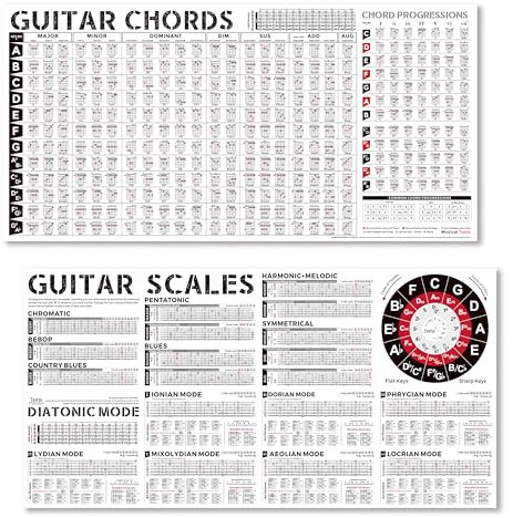 Gitarren-Akkorde Poster & Gitarren-Skala-Diagramm-Bündel, essentielle Gitarren-Akkorde | Gitarrenwaage & diatonischer Modus | Griffbrett-Noten | Circle of Fifths, Guitar Theory Chart Poster Perfekt