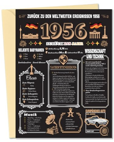 Joyoldelf Geburtstagskarte 70, Back in 1956 Karte Geburtstag, 70 Jahrgang Geschenk Geburtstagskarte mit Umschlag für Mann und Frau