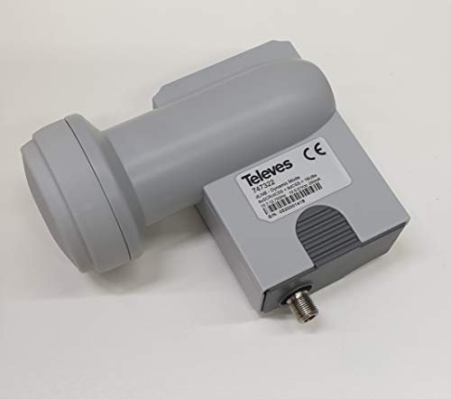 Dynamisches LNB de 16 User Bands Astra 19º