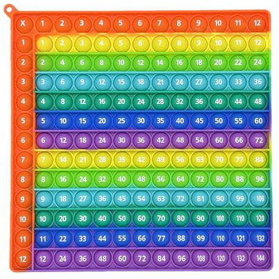 Times Table 12x12 Math Fidget Toy, Multiplication Pop, Educational Rainbow Math Sensory Tool for Teachers and Students, Stress Relief Toy