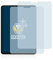 BROTECT Protector Pantalla Anti-Reflejos para Apple iPad Pro 11 2021 (3a Gen.) (2 Unidades) Película Mate Anti-Huellas