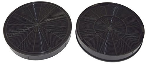 Ufixt Filtro a carbone per cappa aspirante Faber EFF62, confezione da 2
