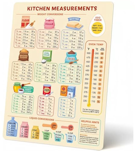 Kitchen Conversion Chart Magnet,Measurement Conversion Chart,Kitchen Gadget Baking Gifts,Metric Conversion Chart,Baking Accessories Cooking Gadgets for Kitchen,Kitchen Conve/rsion Ch/art Mag/net#C