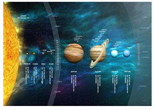 LANA KK Weltall Poster - Unsere Planeten - Universum, Planeten, Galaxis, Sterne in 100 x 70 cm, Premium-Qualität Wall-Art Wandbild