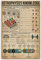 30 x 20 cm Astrophysik Wissen Poster Physik Wissenschaft Leitfaden Metallschilder Raumdekoration Home Club Wanddekoration Retro Plaketten
