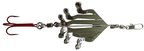 Twin-Turner® (40 gr. - Hecht, Wels