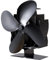 BenkerEsti Wood Stove Fan 4 Blades Silent Operation for Wood/Log Burner/Fireplace