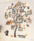 Wandaufkleber Baum Wandtattoo 3D DIY Familie Bilderrahmen Foto Sticker Familie Wandbilder Wandkunst für Hause Wohnzimmer Schlafzimmer (Orange,L-175 * 144cm)