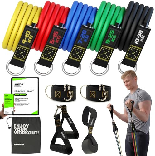 Fitnessbänder Set mit 5 Widerstandsbändern bis 100KG, Latex Trainingsbänder, Krafttraining und Pilates- Vielseitige Expander Bänder, Ideal für Training und Muskelaufbau, Resistance Bands HOHE QUALITÄT