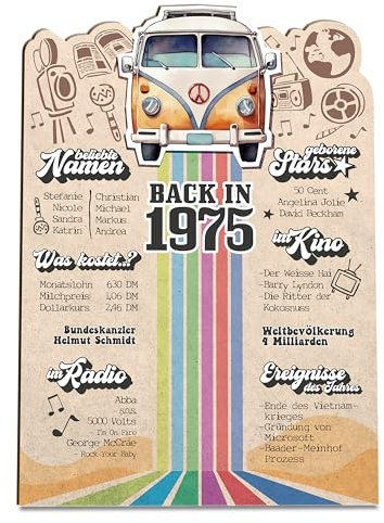 50 Geburtstag Holzkarte - Back in 1975 Geburtstagskarte | 50 Geburtstag Frauen, 50 Geburtstag Männer, 50 Geburtstag, 50. Geburtstag Frauen, 50 Geburtstag Deko, 50. Geburtstag Männer & Frauen
