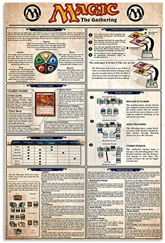 XingFox 8x12 Zoll Magic The Gathering Metall Zeichen Spiel Wissen Poster Vintage Club Decor Plaque Home Zimmer Bar Cafe Interessant wand Dekoration es