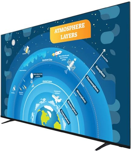 Sharp 65 Inch Class AQUOS 4K Ultra HD Commercial TV, LC-65N7002U, 2025