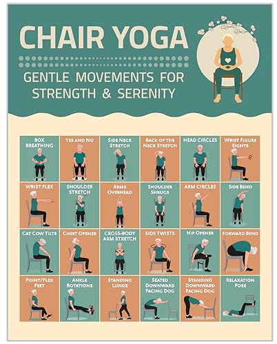 Yoga-Diagramm für Senioren – 24 illustrierte Stretching-Posen für Kraft und Stabilität – Yoga-Poster für Physiotherapie, Mobilitätspraxis – Achtsame Flexibilitätsroutine für Zuhause, Büro oder
