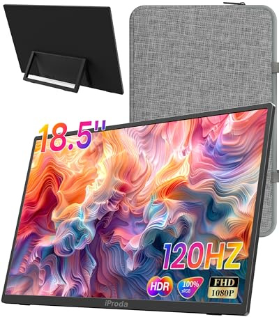 Iproda Monitor Portatile Multifunzione 18.5 IPS 100% sRGB 1080P FHD Schermo, USB-C & HDMI, Altoparlanti Integrati Schermo Portatile per Lavoro & Divertimento per Laptop/PC/Mac/PS3/4/5/Xbox