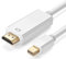 iCables Mini DisplayPort to HDMI Cable, Mini DP to HDMI 2 Metre Cable (Thunderbolt Compatible) with MacBook Air/Pro, Surface Pro/Dock, Monitor, Projectorand more - 2M