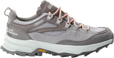 CYROX Texapore Low W